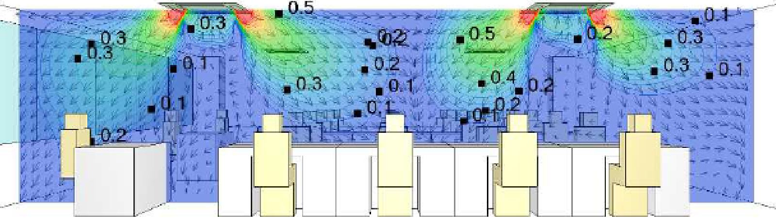 気流分布結果　断面図