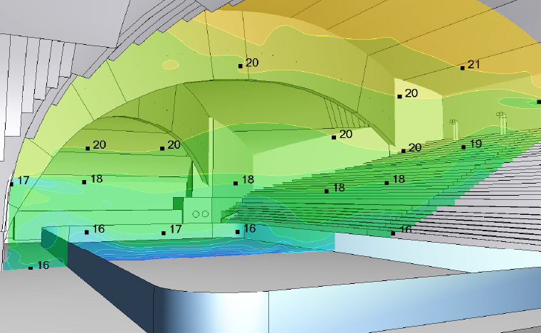 熱流体シミュレーション